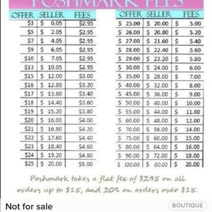 Not for sale. No lowball